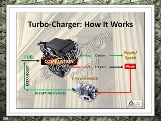 EXCLUSIVELY FOR USE OF LICENSEE: “YOUR NAME HERE”
ALL RIGHTS RESERVED © COPYRIGHT, 2014
 