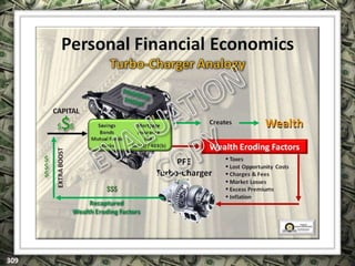 EXCLUSIVELY FOR USE OF LICENSEE: “YOUR NAME HERE”
ALL RIGHTS RESERVED © COPYRIGHT, 2014
 