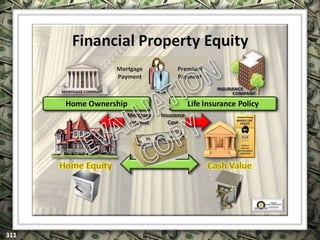 EXCLUSIVELY FOR USE OF LICENSEE: “YOUR NAME HERE”
ALL RIGHTS RESERVED © COPYRIGHT, 2014
 