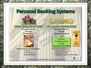 EXCLUSIVELY FOR USE OF LICENSEE: “YOUR NAME HERE”
ALL RIGHTS RESERVED © COPYRIGHT, 2014
 