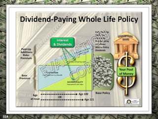 EXCLUSIVELY FOR USE OF LICENSEE: “YOUR NAME HERE”
ALL RIGHTS RESERVED © COPYRIGHT, 2014
 