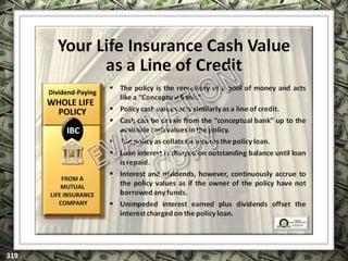 EXCLUSIVELY FOR USE OF LICENSEE: “YOUR NAME HERE”
ALL RIGHTS RESERVED © COPYRIGHT, 2014
 