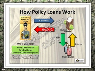 EXCLUSIVELY FOR USE OF LICENSEE: “YOUR NAME HERE”
ALL RIGHTS RESERVED © COPYRIGHT, 2014
 