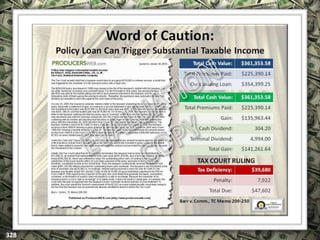 EXCLUSIVELY FOR USE OF LICENSEE: “YOUR NAME HERE”
ALL RIGHTS RESERVED © COPYRIGHT, 2014
 