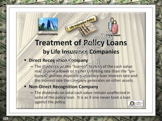 EXCLUSIVELY FOR USE OF LICENSEE: “YOUR NAME HERE”
ALL RIGHTS RESERVED © COPYRIGHT, 2014
 