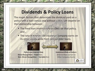 EXCLUSIVELY FOR USE OF LICENSEE: “YOUR NAME HERE”
ALL RIGHTS RESERVED © COPYRIGHT, 2014
 