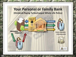 EXCLUSIVELY FOR USE OF LICENSEE: “YOUR NAME HERE”
ALL RIGHTS RESERVED © COPYRIGHT, 2014
 