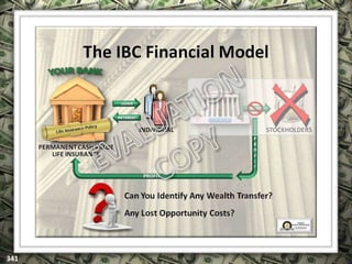 EXCLUSIVELY FOR USE OF LICENSEE: “YOUR NAME HERE”
ALL RIGHTS RESERVED © COPYRIGHT, 2014
 