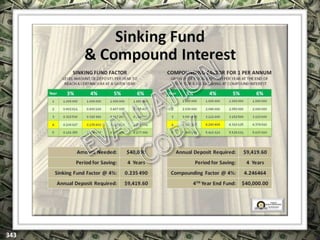 EXCLUSIVELY FOR USE OF LICENSEE: “YOUR NAME HERE”
ALL RIGHTS RESERVED © COPYRIGHT, 2014
 