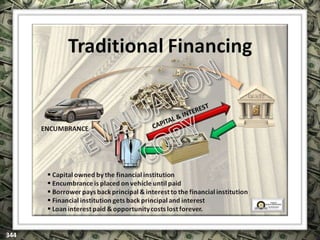 EXCLUSIVELY FOR USE OF LICENSEE: “YOUR NAME HERE”
ALL RIGHTS RESERVED © COPYRIGHT, 2014
 