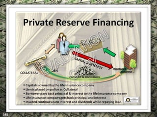 EXCLUSIVELY FOR USE OF LICENSEE: “YOUR NAME HERE”
ALL RIGHTS RESERVED © COPYRIGHT, 2014
 