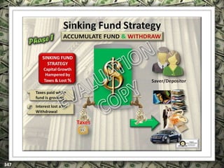 EXCLUSIVELY FOR USE OF LICENSEE: “YOUR NAME HERE”
ALL RIGHTS RESERVED © COPYRIGHT, 2014
 