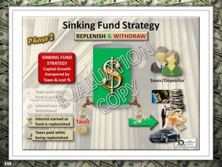 EXCLUSIVELY FOR USE OF LICENSEE: “YOUR NAME HERE”
ALL RIGHTS RESERVED © COPYRIGHT, 2014
 