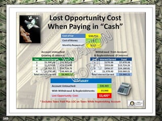 EXCLUSIVELY FOR USE OF LICENSEE: “YOUR NAME HERE”
ALL RIGHTS RESERVED © COPYRIGHT, 2014
 