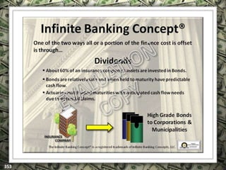 EXCLUSIVELY FOR USE OF LICENSEE: “YOUR NAME HERE”
ALL RIGHTS RESERVED © COPYRIGHT, 2014
 