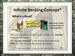 EXCLUSIVELY FOR USE OF LICENSEE: “YOUR NAME HERE”
ALL RIGHTS RESERVED © COPYRIGHT, 2014
 