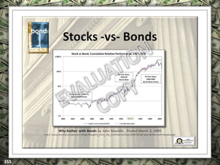 EXCLUSIVELY FOR USE OF LICENSEE: “YOUR NAME HERE”
ALL RIGHTS RESERVED © COPYRIGHT, 2014
 