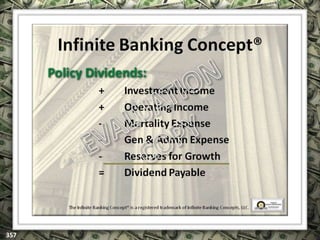 EXCLUSIVELY FOR USE OF LICENSEE: “YOUR NAME HERE”
ALL RIGHTS RESERVED © COPYRIGHT, 2014
 