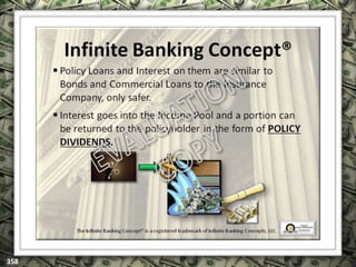 EXCLUSIVELY FOR USE OF LICENSEE: “YOUR NAME HERE”
ALL RIGHTS RESERVED © COPYRIGHT, 2014
 