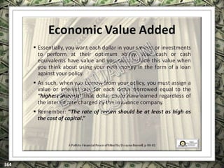 EXCLUSIVELY FOR USE OF LICENSEE: “YOUR NAME HERE”
ALL RIGHTS RESERVED © COPYRIGHT, 2014
 