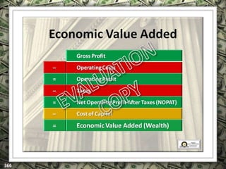 EXCLUSIVELY FOR USE OF LICENSEE: “YOUR NAME HERE”
ALL RIGHTS RESERVED © COPYRIGHT, 2014
 