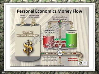 EXCLUSIVELY FOR USE OF LICENSEE: “YOUR NAME HERE”
ALL RIGHTS RESERVED © COPYRIGHT, 2014
 