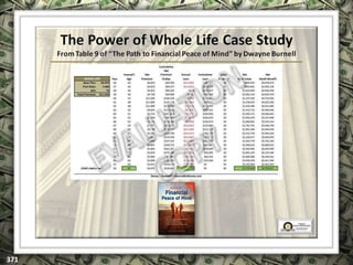 EXCLUSIVELY FOR USE OF LICENSEE: “YOUR NAME HERE”
ALL RIGHTS RESERVED © COPYRIGHT, 2014
 