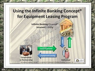 EXCLUSIVELY FOR USE OF LICENSEE: “YOUR NAME HERE”
ALL RIGHTS RESERVED © COPYRIGHT, 2014
 