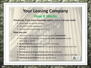 EXCLUSIVELY FOR USE OF LICENSEE: “YOUR NAME HERE”
ALL RIGHTS RESERVED © COPYRIGHT, 2014
 