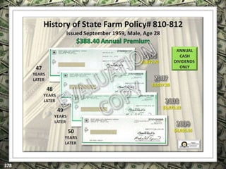 EXCLUSIVELY FOR USE OF LICENSEE: “YOUR NAME HERE”
ALL RIGHTS RESERVED © COPYRIGHT, 2014
 