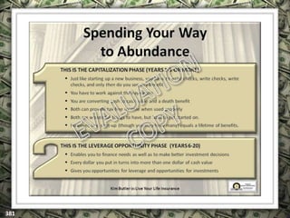 EXCLUSIVELY FOR USE OF LICENSEE: “YOUR NAME HERE”
ALL RIGHTS RESERVED © COPYRIGHT, 2014
 