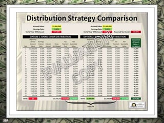 EXCLUSIVELY FOR USE OF LICENSEE: “YOUR NAME HERE”
ALL RIGHTS RESERVED © COPYRIGHT, 2014
 