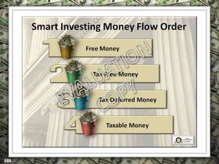 EXCLUSIVELY FOR USE OF LICENSEE: “YOUR NAME HERE”
ALL RIGHTS RESERVED © COPYRIGHT, 2014
 