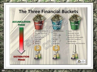 EXCLUSIVELY FOR USE OF LICENSEE: “YOUR NAME HERE”
ALL RIGHTS RESERVED © COPYRIGHT, 2014
 