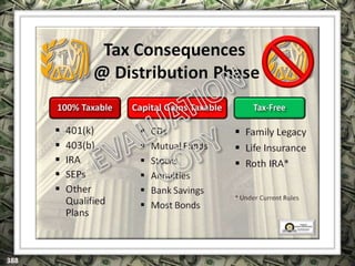 EXCLUSIVELY FOR USE OF LICENSEE: “YOUR NAME HERE”
ALL RIGHTS RESERVED © COPYRIGHT, 2014
 