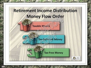 EXCLUSIVELY FOR USE OF LICENSEE: “YOUR NAME HERE”
ALL RIGHTS RESERVED © COPYRIGHT, 2014
 