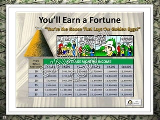 EXCLUSIVELY FOR USE OF LICENSEE: “YOUR NAME HERE”
ALL RIGHTS RESERVED © COPYRIGHT, 2014
 