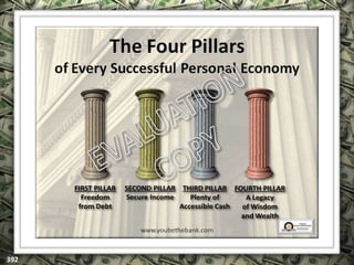 EXCLUSIVELY FOR USE OF LICENSEE: “YOUR NAME HERE”
ALL RIGHTS RESERVED © COPYRIGHT, 2014
 