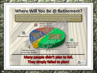 EXCLUSIVELY FOR USE OF LICENSEE: “YOUR NAME HERE”
ALL RIGHTS RESERVED © COPYRIGHT, 2014
 