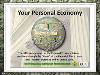 EXCLUSIVELY FOR USE OF LICENSEE: “YOUR NAME HERE”
ALL RIGHTS RESERVED © COPYRIGHT, 2014
 