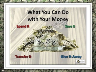 EXCLUSIVELY FOR USE OF LICENSEE: “YOUR NAME HERE”
ALL RIGHTS RESERVED © COPYRIGHT, 2014
 