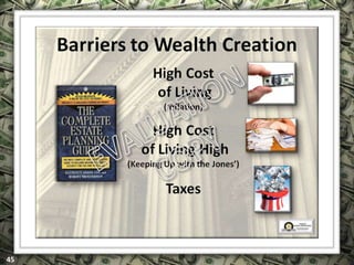 EXCLUSIVELY FOR USE OF LICENSEE: “YOUR NAME HERE”
ALL RIGHTS RESERVED © COPYRIGHT, 2014
 