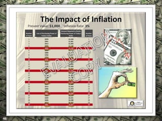 EXCLUSIVELY FOR USE OF LICENSEE: “YOUR NAME HERE”
ALL RIGHTS RESERVED © COPYRIGHT, 2014
 