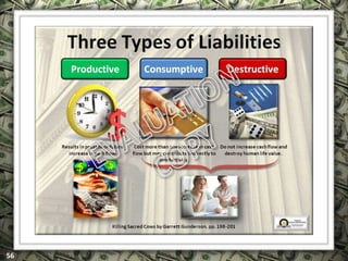 EXCLUSIVELY FOR USE OF LICENSEE: “YOUR NAME HERE”
ALL RIGHTS RESERVED © COPYRIGHT, 2014
 