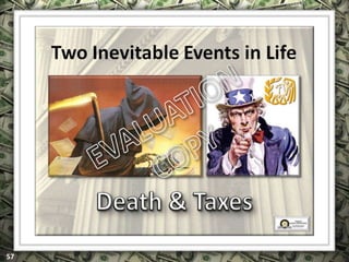 EXCLUSIVELY FOR USE OF LICENSEE: “YOUR NAME HERE”
ALL RIGHTS RESERVED © COPYRIGHT, 2014
 