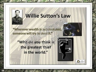 EXCLUSIVELY FOR USE OF LICENSEE: “YOUR NAME HERE”
ALL RIGHTS RESERVED © COPYRIGHT, 2014
 