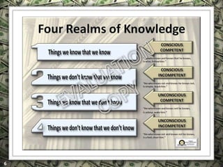 EXCLUSIVELY FOR USE OF LICENSEE: “YOUR NAME HERE”
ALL RIGHTS RESERVED © COPYRIGHT, 2014
 