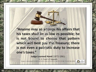 EXCLUSIVELY FOR USE OF LICENSEE: “YOUR NAME HERE”
ALL RIGHTS RESERVED © COPYRIGHT, 2014
 