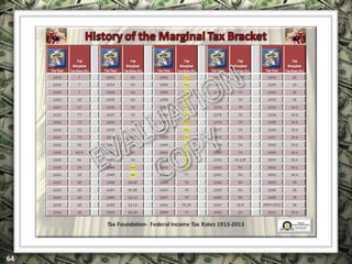 EXCLUSIVELY FOR USE OF LICENSEE: “YOUR NAME HERE”
ALL RIGHTS RESERVED © COPYRIGHT, 2014
 