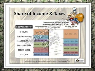 EXCLUSIVELY FOR USE OF LICENSEE: “YOUR NAME HERE”
ALL RIGHTS RESERVED © COPYRIGHT, 2014
 